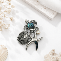 Pendants